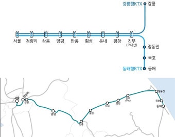 [Local Networks_ 강원] 동해선 KTX 개통으로 지역관광 활성화 기대... [Local Networks_ 강원] 동해선 KTX 개통으로 지역관광 활성화 기대