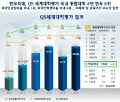 HUFS 한국외국어대학교