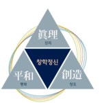 HUFS 한국외국어대학교