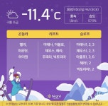 보드장소식 - 빅토리아 1 오픈