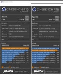 브로드웰-E 첫 등장, i7 6850K vs i7 5820K > 최신 뉴스 - 하드웨어 배틀(Hardware Battle)