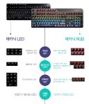 지름 결계를 부숴버린 스카이디지탈 메카닉 RGB 사용기 > 팁 & 테크 / 유저리뷰 - 하드웨어 배틀(Hardware Battle)