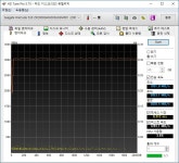 PCIe Gen4 SSD의 정점! 씨게이트 파이어쿠다 530 M.2 NVMe 2TB > 필드테스트, 체험단 - 하드웨어 배틀(Hardware Battle)