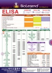 Biolegend 한국대리점 - ELISA Kits and Sets > BRIC Biolegend 한국대리점 - ELISA Kits and Sets