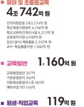  | 인천광역시의회  시의회뉴스