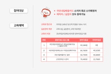 생성형 AI를 활용 트렌디한 숏폼 콘텐츠 만들기(주말) | 공모전 대외활동-링커리어