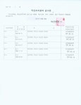 커뮤니티 > 공지사항
