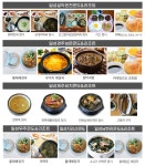 일성레저산업(주) 