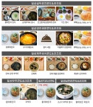 일성레저산업(주) 