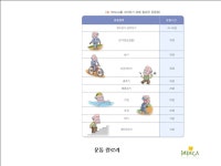 자유게시판 - 건강한 삶, 행복한 삶 ^^