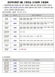 회원모집- 검단복지회관