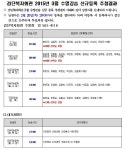 회원모집- 검단복지회관