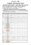 회원모집- 검단복지회관