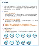 공지사항- 검단복지회관