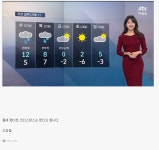 플래시24- > 이슈/유머 > 기상캐스터가 전하는 희소식