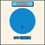 전북대학교 | 총학생회