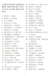 ≪ 대연수목전시원-약초관찰여행(수영문화원+전통인술보존회)