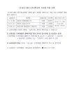 [제주특별자치도 인재개발원]2019년 8월 도민사회교육 수강생 모집안내 - 제주특별자치도 [제주특별자치도 인재개발원]2019년 8월... 