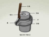 디지털콘텐츠 상세보기 - 문화/역사 제주특별자치도