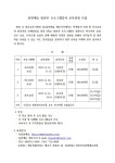 교육 및 강좌 - 교육 - 분야별정보 - 제주시 제주시홈페이지