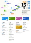 2018년 휴가철 찾아가고 싶은 전남 15섬