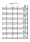 문서뷰어