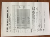 전주대학교 대학일자리센터