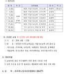 전주대학교 대학일자리센터