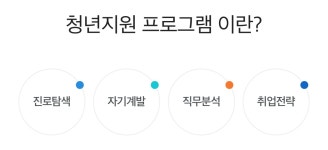 전주대학교 대학일자리센터