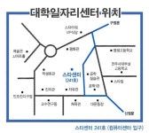 전주대학교 대학일자리센터