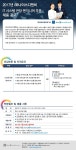 교내채용정보 읽기([㈜나이스디앤비] 채용 모집( IT 시스템 전담 엔지니어, PC 운영관리))
