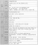 교내채용정보 읽기((주)일신엔지니어링 채용공고)
