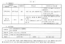 교내채용정보 읽기(승원종합건설 채용공고)