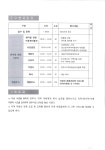 공지사항 읽기(2017년 지역아동 한마음 독서대회 자원봉사자 모집 )