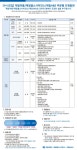 교내채용정보 읽기([제일약품(주)] 제일약품/제일헬스사이언스/제일H&B 채용 공고 안내)