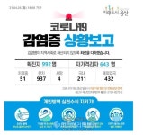 용산구, 코로나19 신규 확진자 2명 추가 발생 < 사회 < 뉴스 < 기사본문 - K trendy NEWS 용산구, 코로나19 신규 확진자 2명 추가 발생