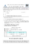 부산지방세무사회