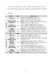 [지침]_2023년_예술인파견지원-예술로_기획사업_시행지침.pdf