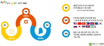 소비자시대 웹진 달라진 소비, 변화하는 일상 그리고 조금 특별한 가족들의 이야기