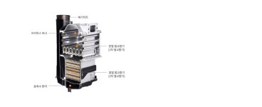 경동나비엔