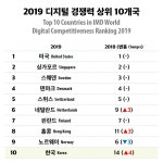통합검색 - 한국국제교류재단
