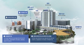 연구시설