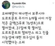 	벌트코인 근황 - 킥오프 벌트코인 근황