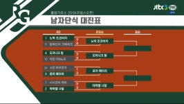 	고여서 썩다못해 이제는 석유가 쏟아져나오는 그곳 - 킥오프 고여서 썩다못해 이제는 석유가 쏟아져나오는 그곳