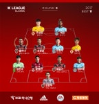 	[스압] K리그 클래식 2017 1R~7R  BEST 11 / BEST TEAM & MATCH - 킥오프 [스압] K리그 클래식 2017 1R~7R  BEST 11 / BEST TEAM & MATCH
