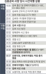 	사람이 죽어도 작업은 해야하는 것 - 킥오프 사람이 죽어도 작업은 해야하는 것