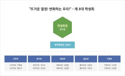 에너지공학전공