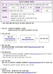한국의료기기협산업협회 교육일정 < 식품의약품안전처>기관별 교육·행사>알림마당-의료기기산업정보 종합정보시스템 한국의료기기협산업협회... 