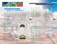 POP - 광진산업 추가.. ㅡ..ㅡ [디자인 : 디자인 포트폴리오] KMUG   