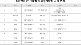 공지사항 > 커뮤니티 | 서울정수캠퍼스